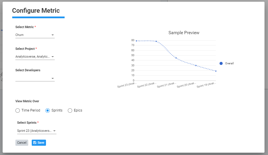 Adding a visualization of churn across sprints