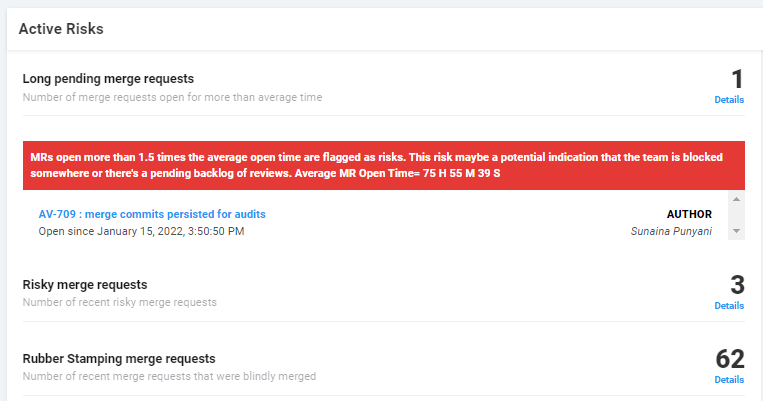 Active merge requests on a project along with the detailed view of a long-pending merge request